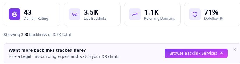 Backlink data alongside a Browse Backlink Services action